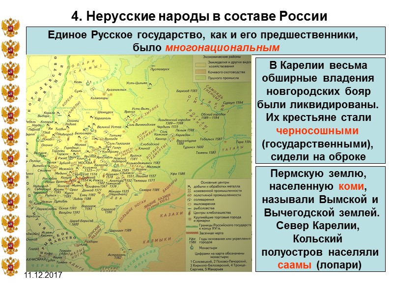 11.12.2017 4. Нерусские народы в составе России Единое Русское государство, как и его предшественники,